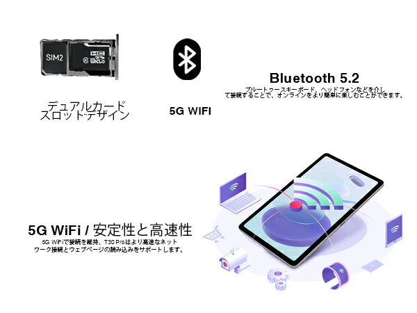 楽天市場】【SS限定7000円OFF】DOOGEE T30 Pro Android14 タブレット