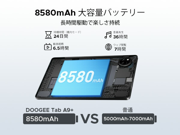 楽天市場】【SS限定40%値引き】即納Android15タブレット DOOGEE A9+ 11