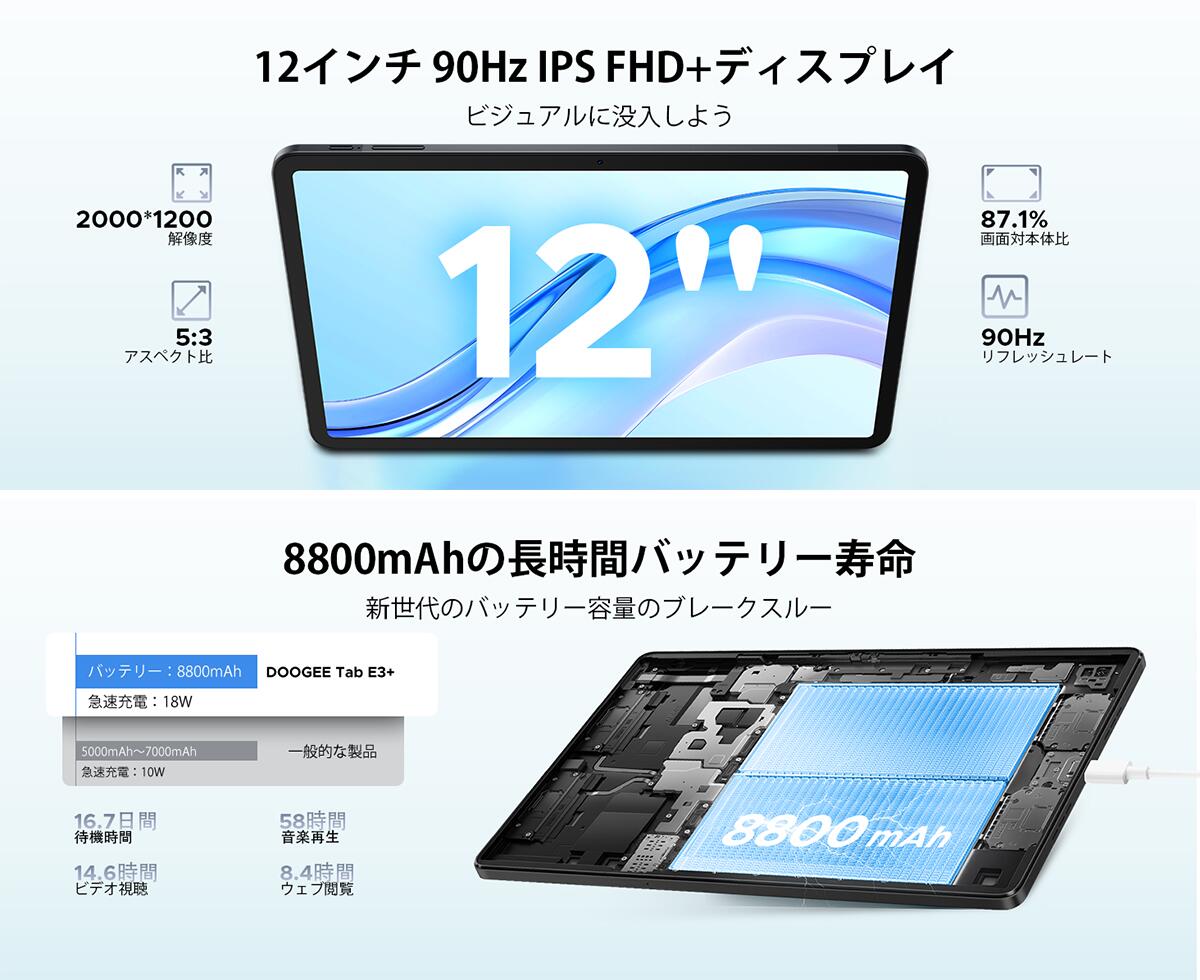 楽天市場】【期間限定9000円オフ】新登場 GeminiAIタブレット Helio