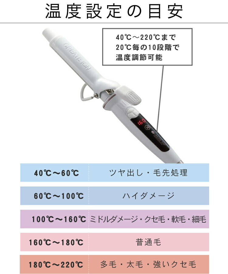 楽天市場】エレメアカール 26mm｜巻き髪 ヘアーアイロン 220度 海外