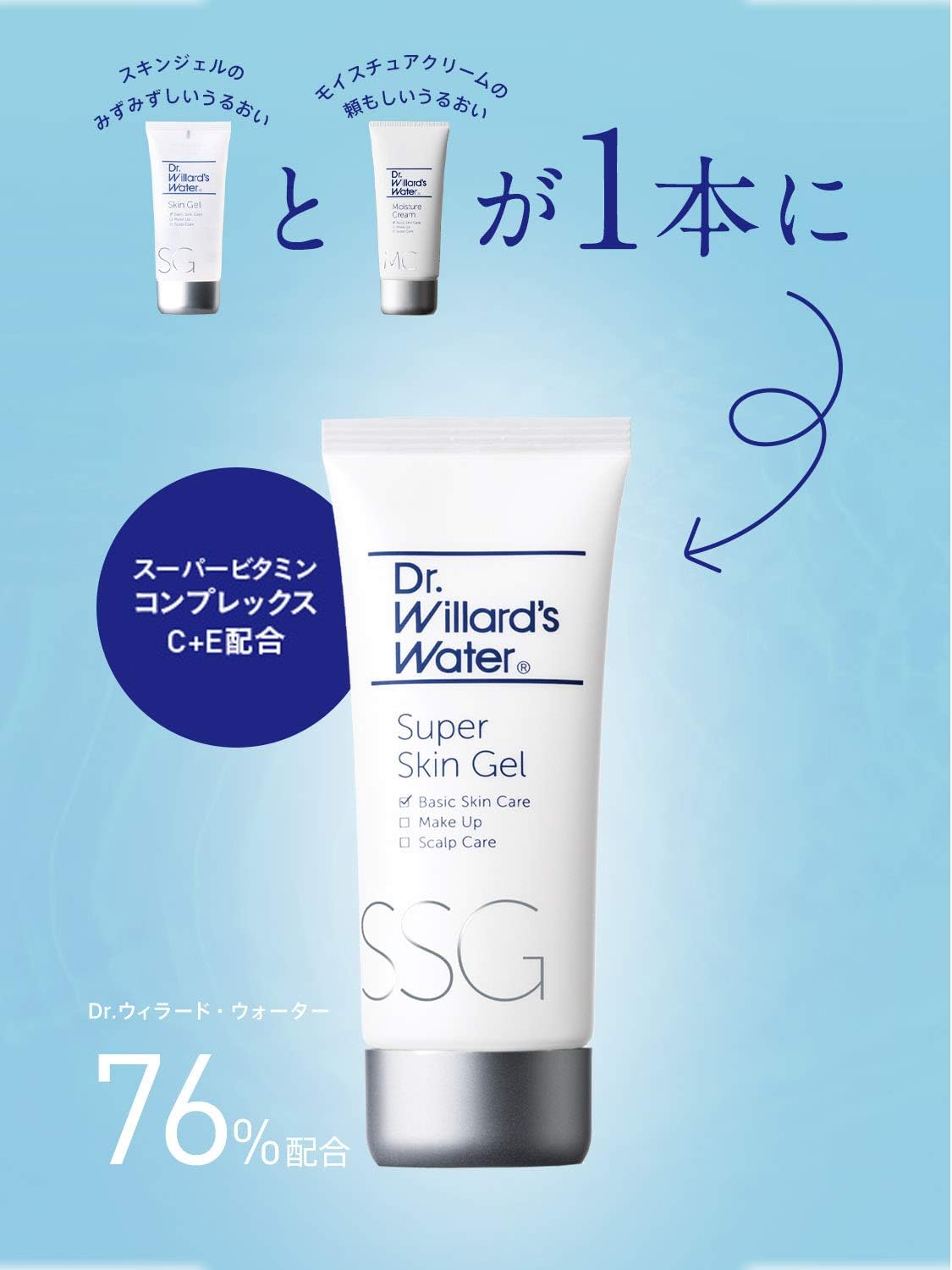 楽天市場】【10%OFFクーポン】Dr.ウィラード スーパースキンジェル 70g