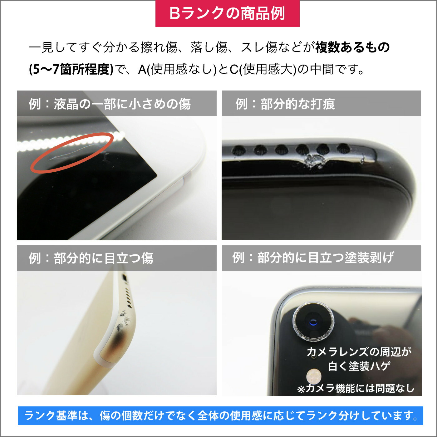 楽天市場】中古 Qua phone QZ KYV44 au版SIMフリー 本体 Bランク 最大1