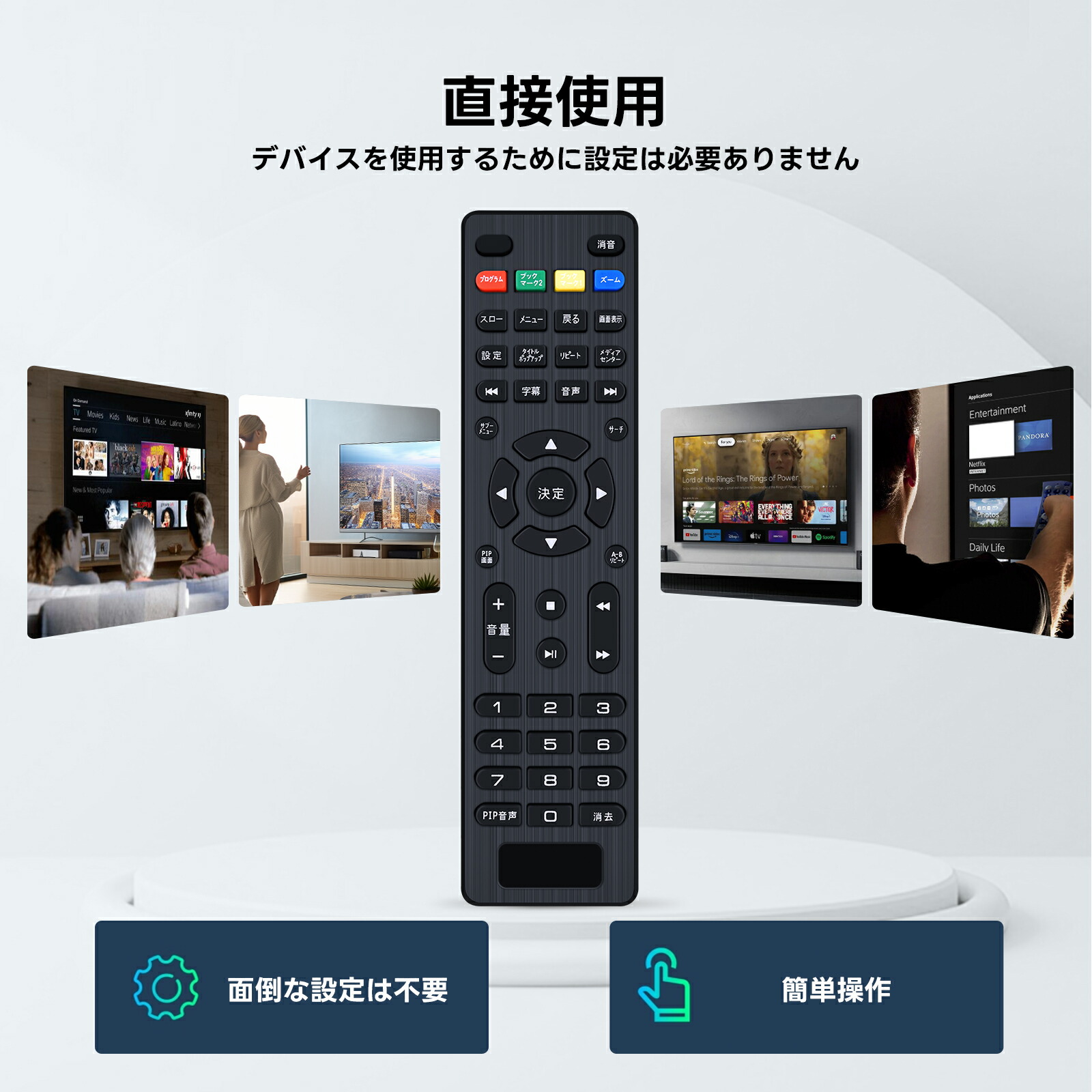 楽天市場】DVDプレーヤーリモコン for DIDAR ポータブルDVDプレーヤー