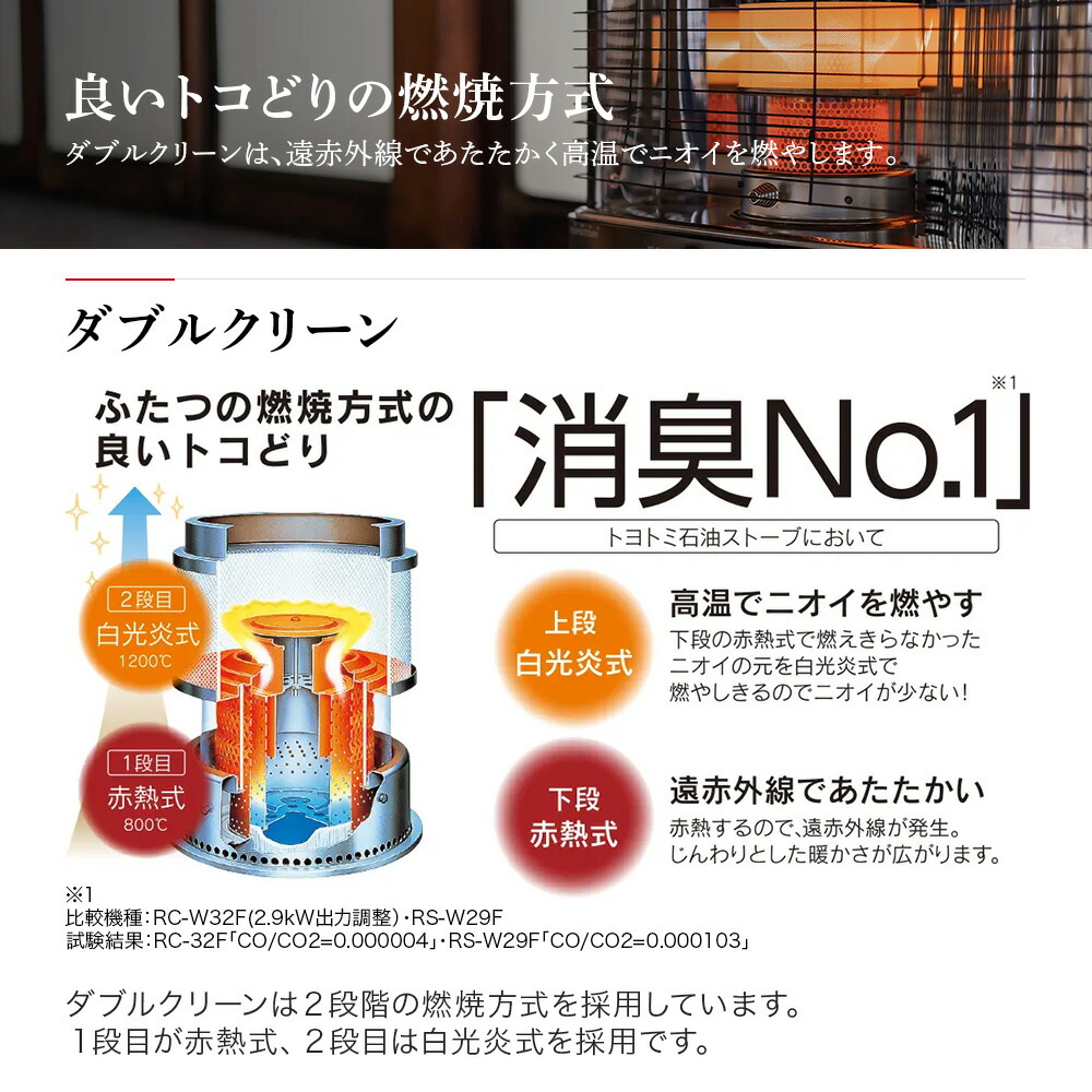 楽天市場】【2025年新型】 トヨトミ TOYOTOMI 石油ストーブ RC-S2824-W