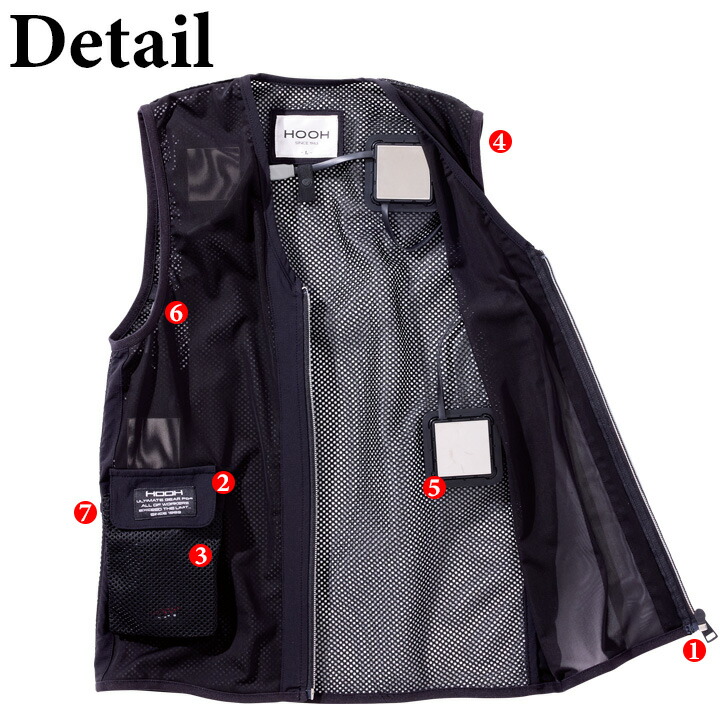 楽天市場】【即日発送】ペルチェ ベスト フルセット【バッテリー付き