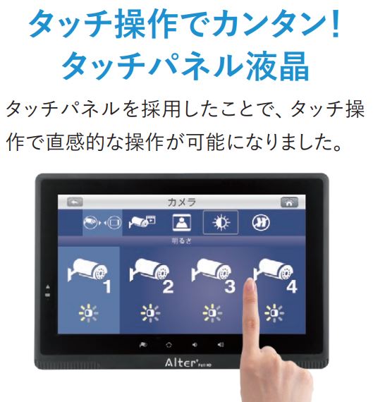 楽天市場】キャロットシステムズ ハイビジョン無線カメラ モニター