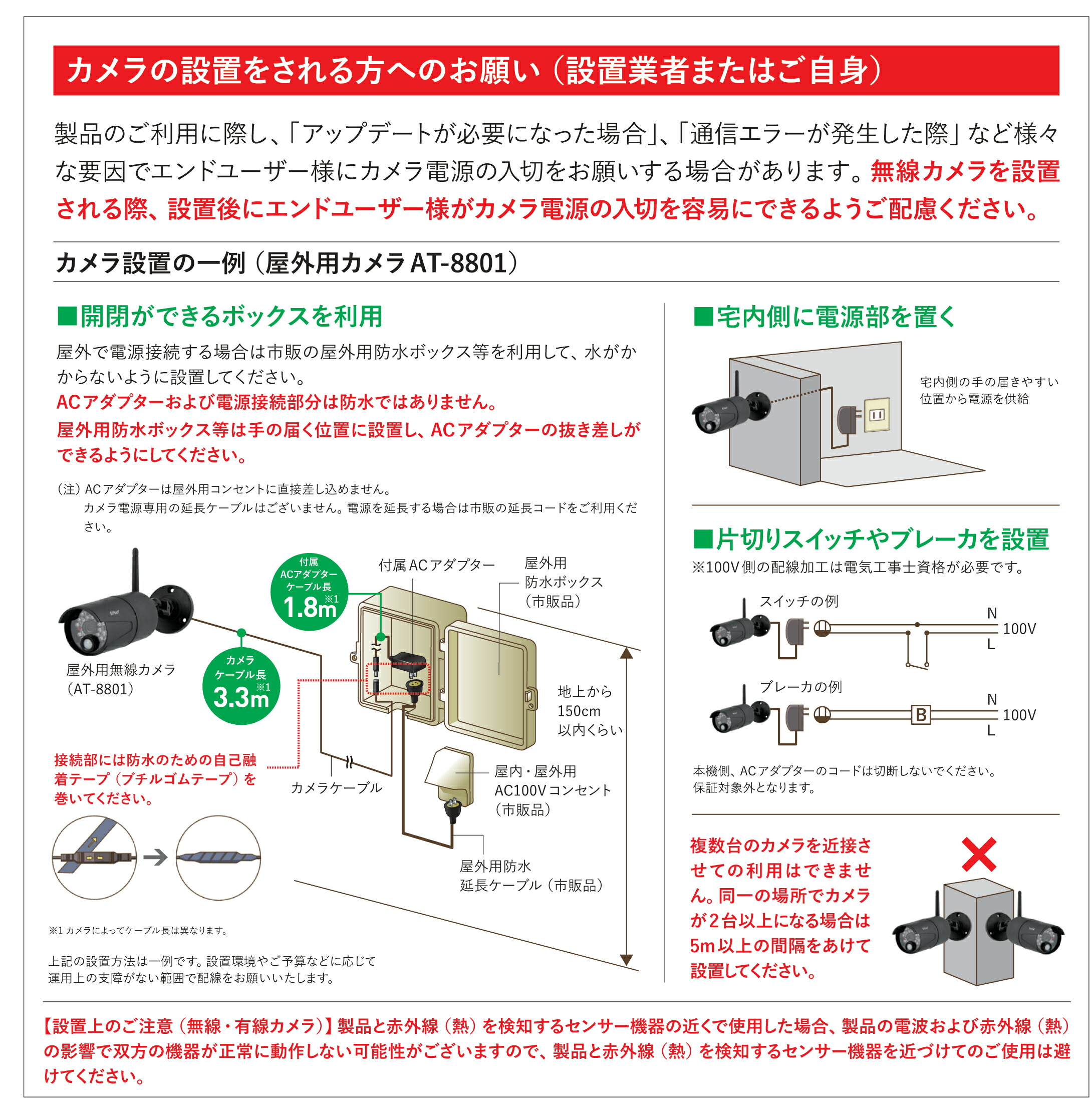 楽天市場】キャロットシステムズ ハイビジョン無線カメラ モニター