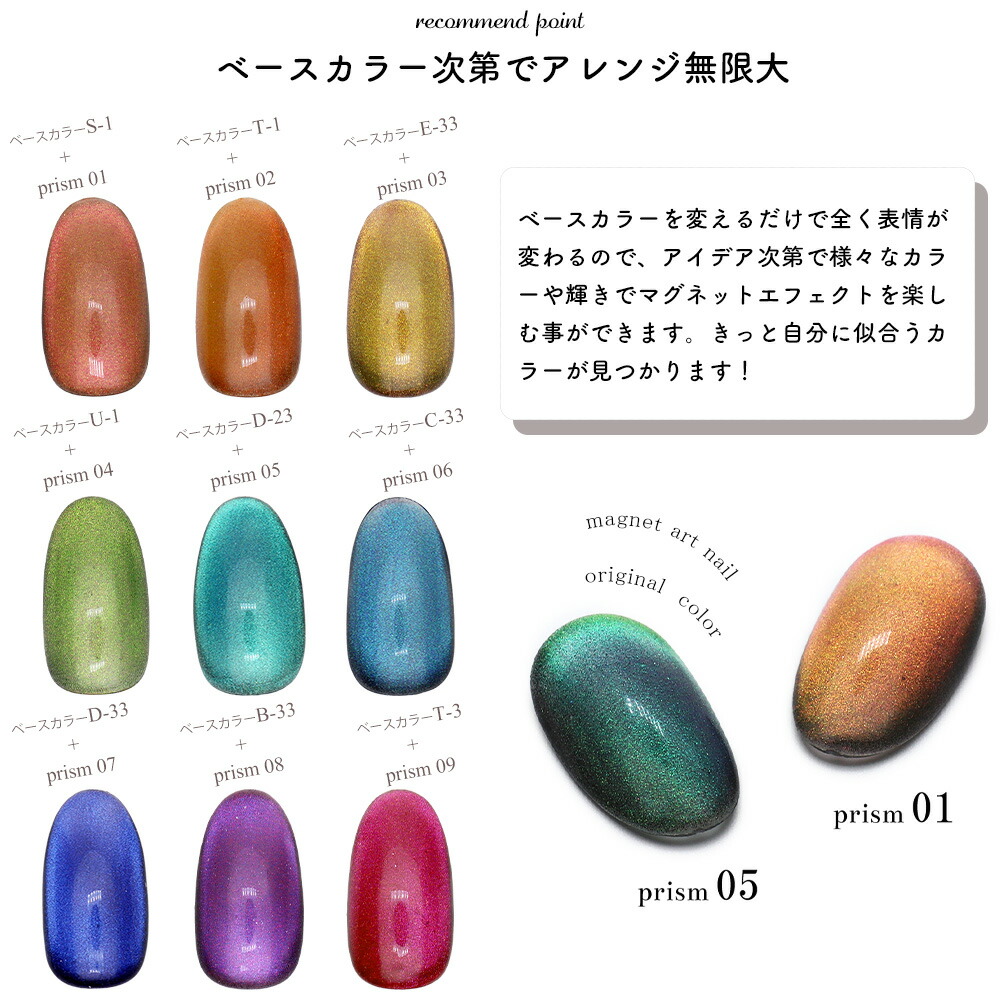 楽天市場】【クーポンで30％OFF】スーパーセール限定 ネイルタウン