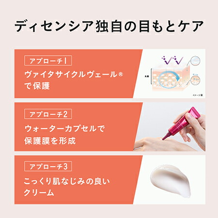 楽天市場】【公式店】ディセンシア アヤナス アイクリーム コンセント