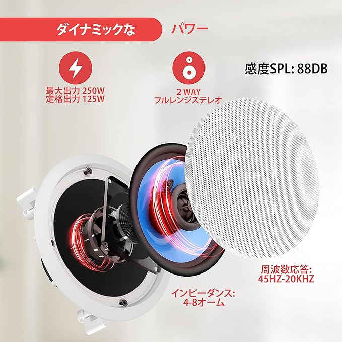 楽天市場】PYLE 2WAY シーリングスピーカー PIC 埋め込み フルレンジ