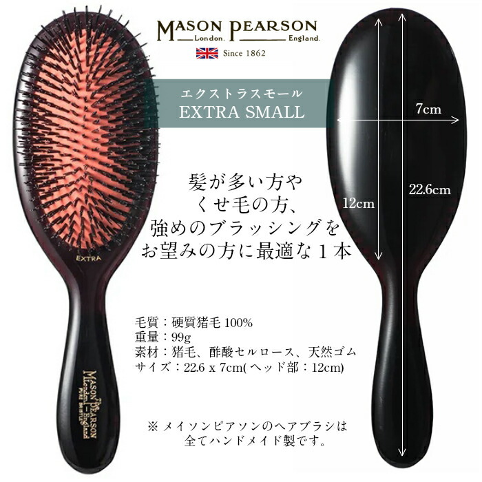 楽天市場】【3/5限定☆要エントリー確率1/2で最大100%P還元】【国内