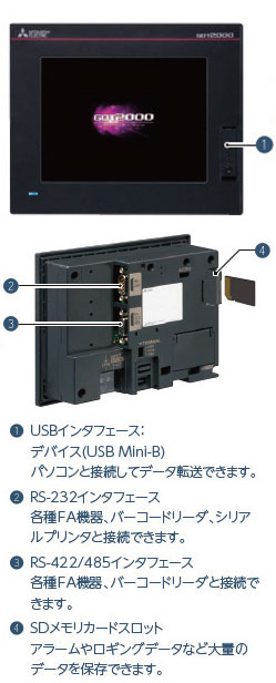 楽天市場】三菱電機 GT2105-QTBDS 表示器GOT 5.7型 QVGA 320×240ドット