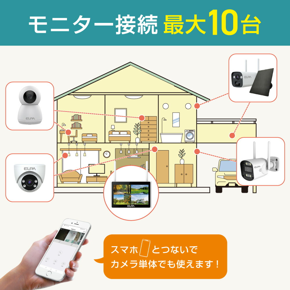 楽天市場】エルパ(ELPA) 防犯士がつくったスゴイ防犯カメラ | カメラ1