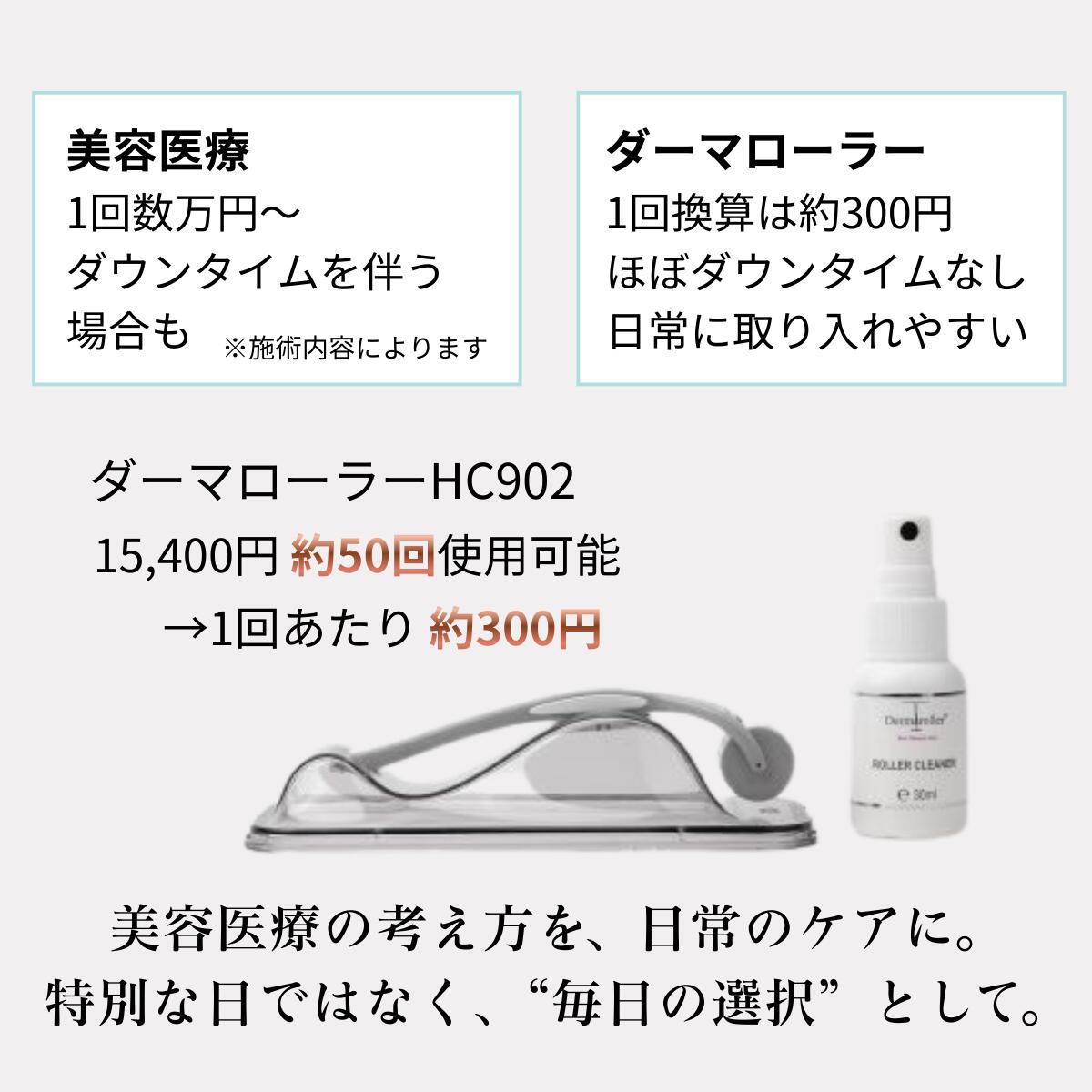 楽天市場】【医療機器】ダーマローラー HC902 顔 首 デコルテ 頭皮