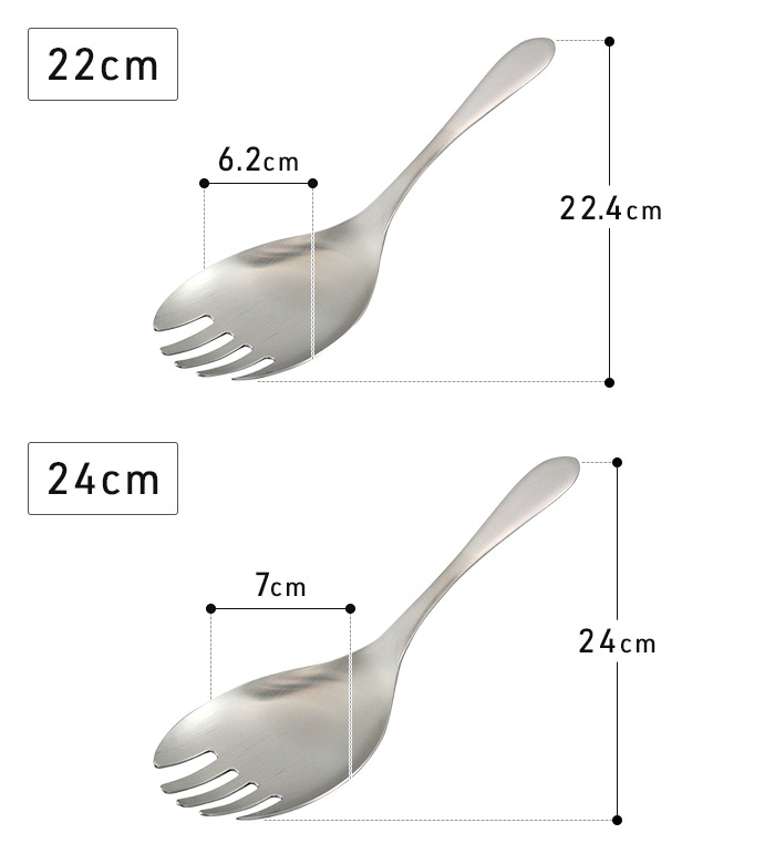 楽天市場】【楽天1位】 サービングフォーク ステンレス 取り分け