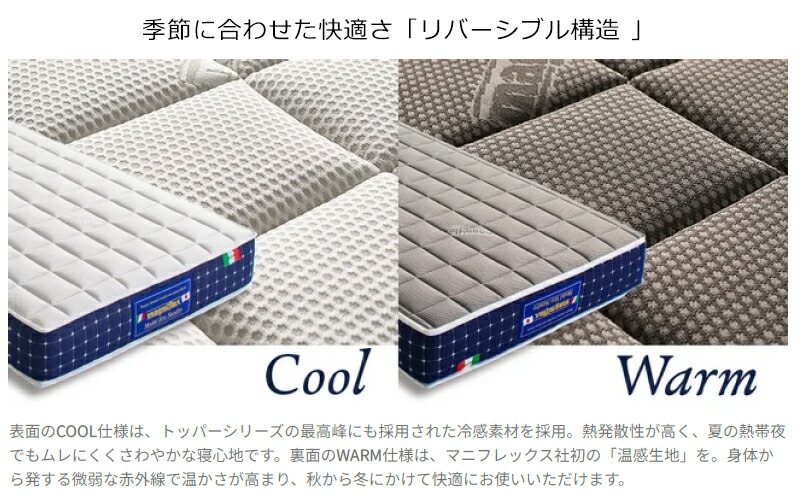 楽天市場】マニフレックスマットレス「エコサンドロ」 : e-ふとん屋さん