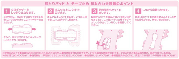 楽天市場】【業務用】アクティ ワイドパッド500プラス(吸収量500cc)30
