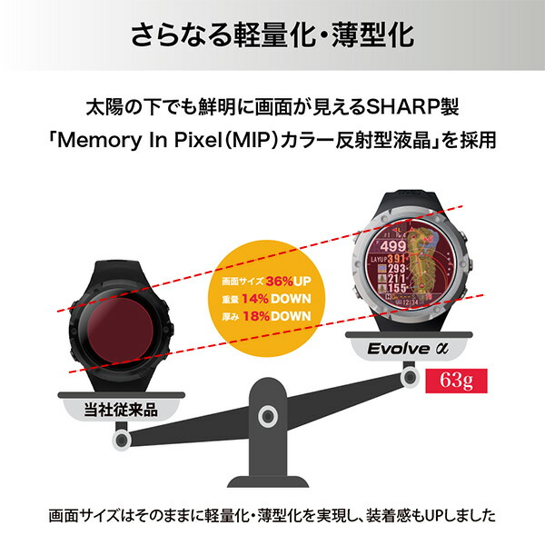 楽天市場】腕時計型GPSナビ Shot Navi Evolve α 充電式 Green Eye搭載