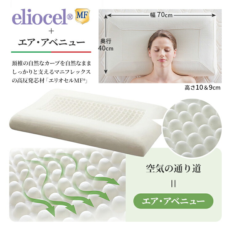 楽天市場】[.] マニフレックス 枕 エアトスカーナ 【正規店/3年保証付