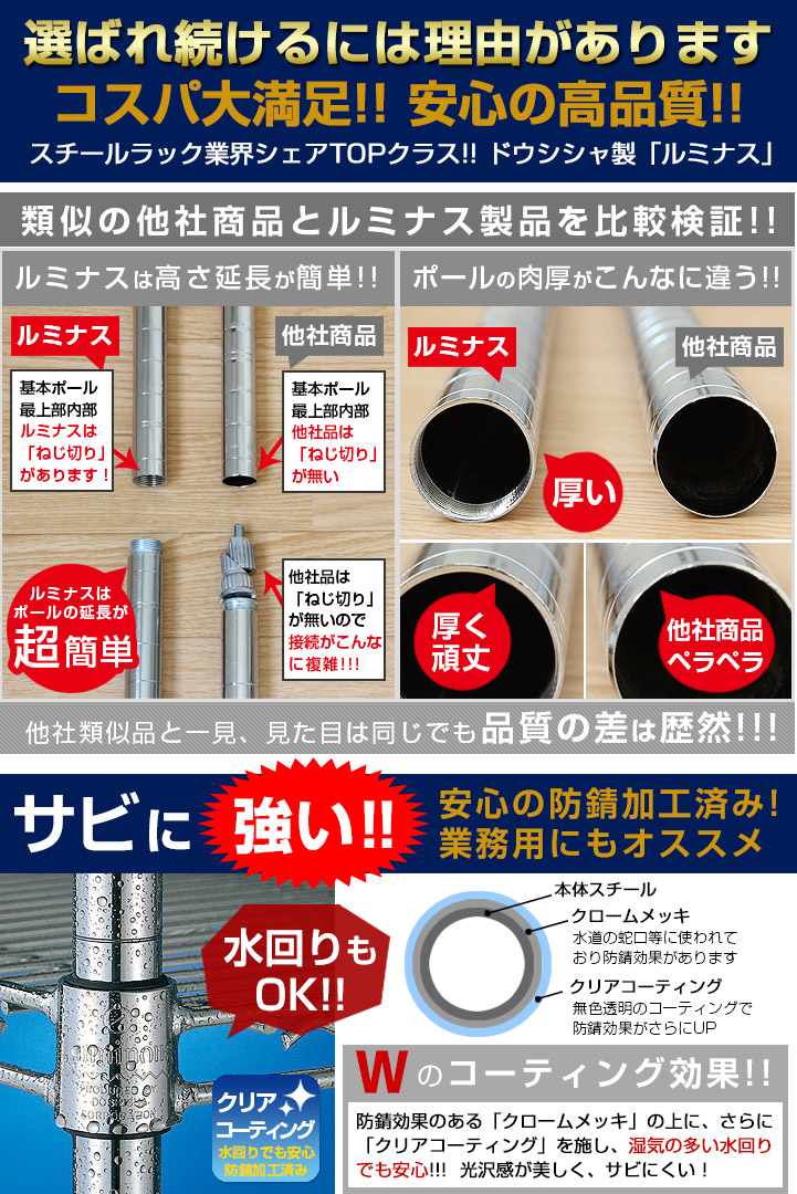 楽天市場】ルミナス 公式 パーツ 部品 ポール 延長ポール 高さ15 柱 2