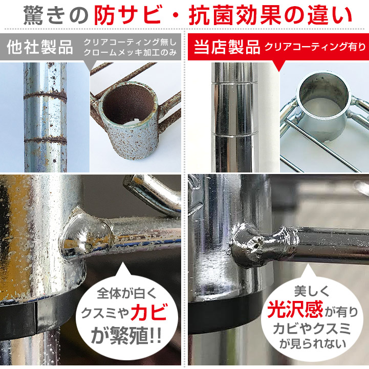 楽天市場】☆ルミナス最強荷重☆ レギュラー ラック スチールラック 幅