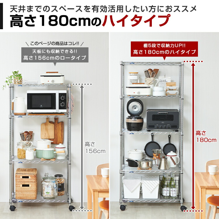 楽天市場】【10%OFF☆3/11 1:59まで】スチールラック ストック収納
