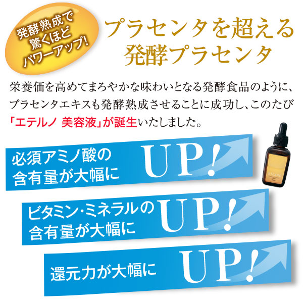 楽天市場】エテルノ美容液33mL 目元、口元、ほうれい線の小シワに