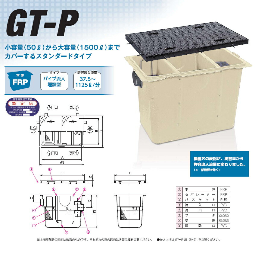 楽天市場】【無料☆特典対象】 前澤化成工業 FRP グリストラップ