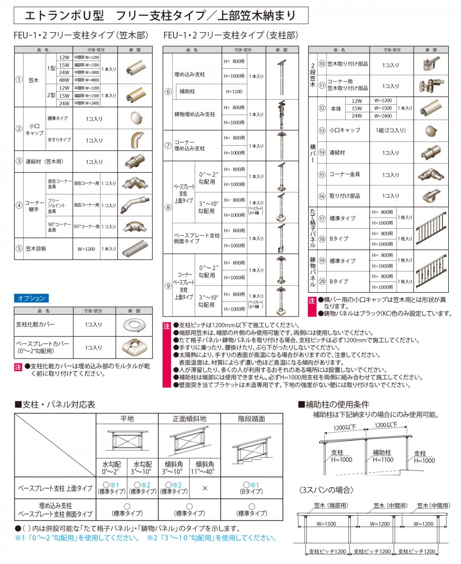 楽天市場】【部品】 歩行者用補助手すり 三協アルミ エトランポU1型