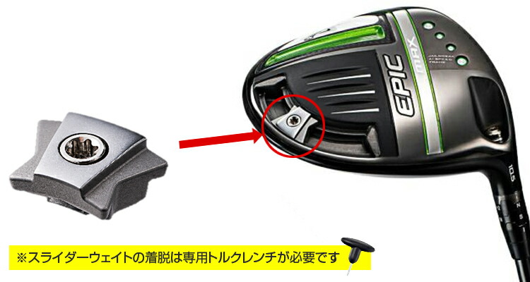 楽天市場】Callaway キャロウェイゴルフ 日本正規品 EPIC MAX エピック