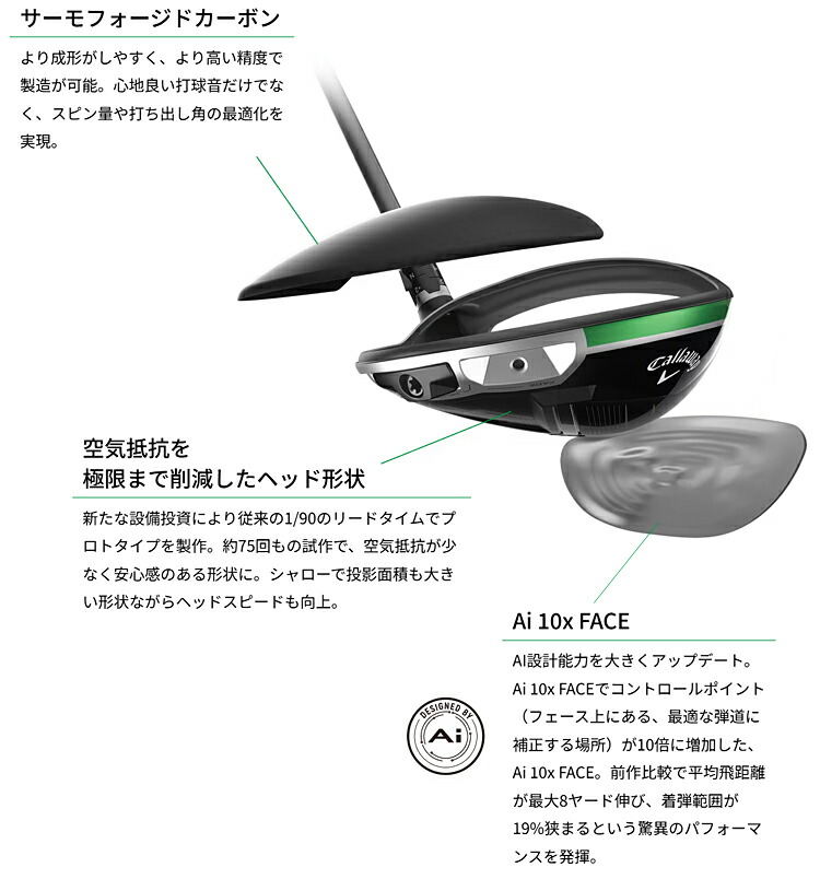 楽天市場】Callaway キャロウェイ 日本正規品 ELYTE X エリート