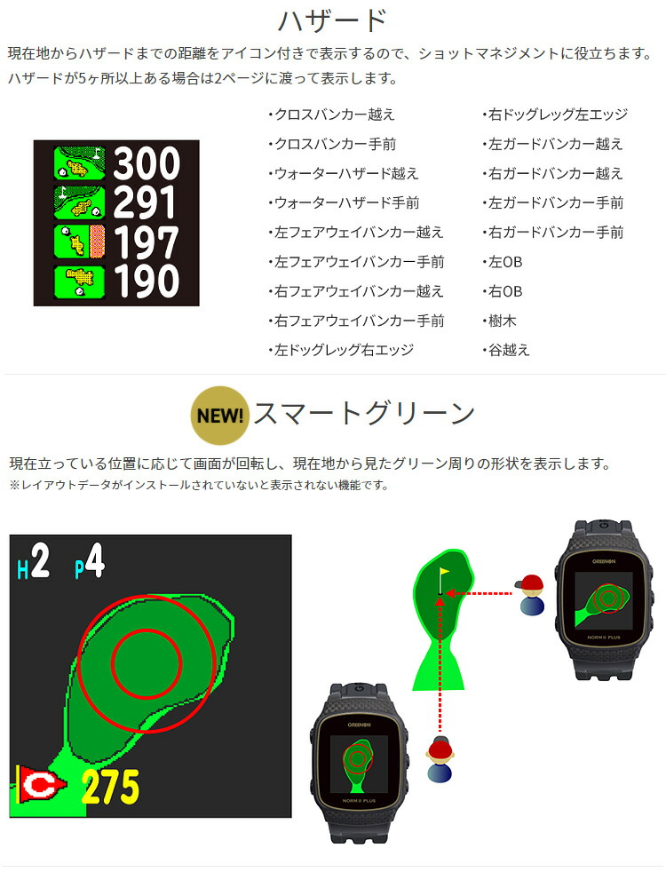 楽天市場】GreenOn グリーンオン 正規品 THE GOLF WATCH NORM II PLUS