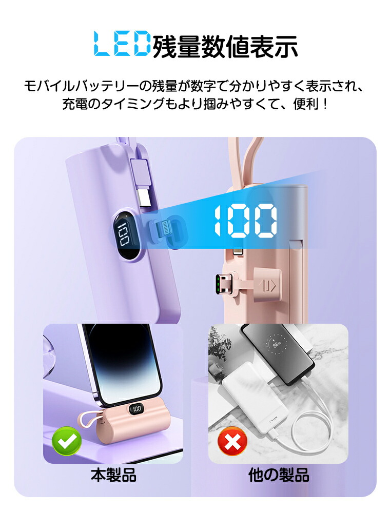 楽天市場】【10％OFFクーポン☆4日20時~】モバイルバッテリー 軽量