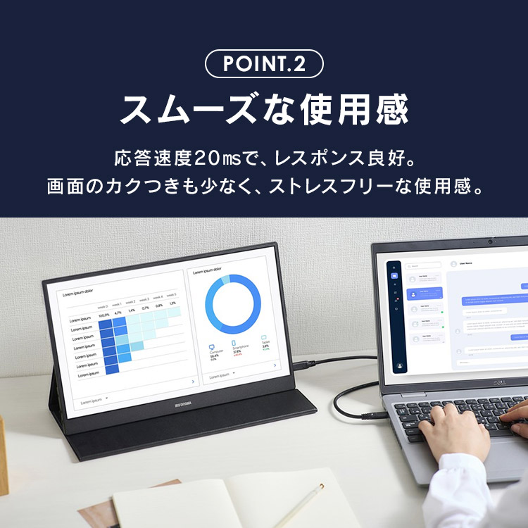 楽天市場】モバイルモニター 15.6インチ スタンドカバー付き ゲーム