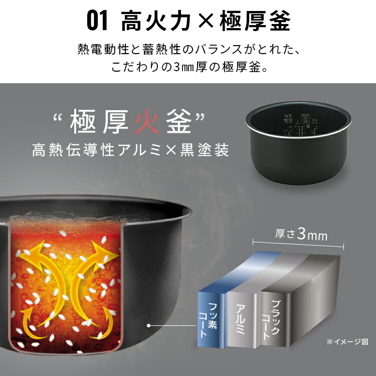 楽天市場】炊飯器 3合 一人暮らし用 3合炊き アイリスオーヤマ