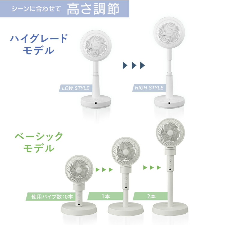 楽天市場】扇風機 サーキュレーター アイリスオーヤマ dcモーター 静音