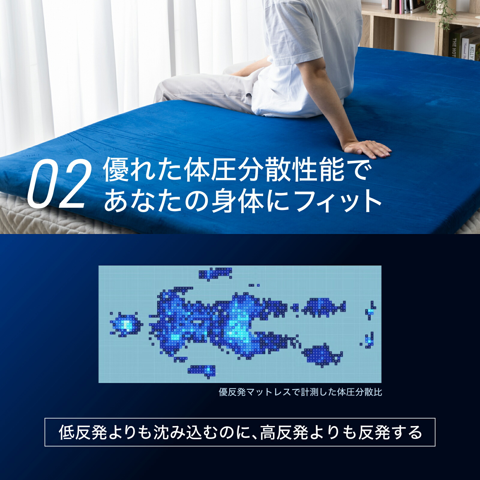 楽天市場】【スーパーSALE☆30%OFF】マットレス 高反発 エムリリー