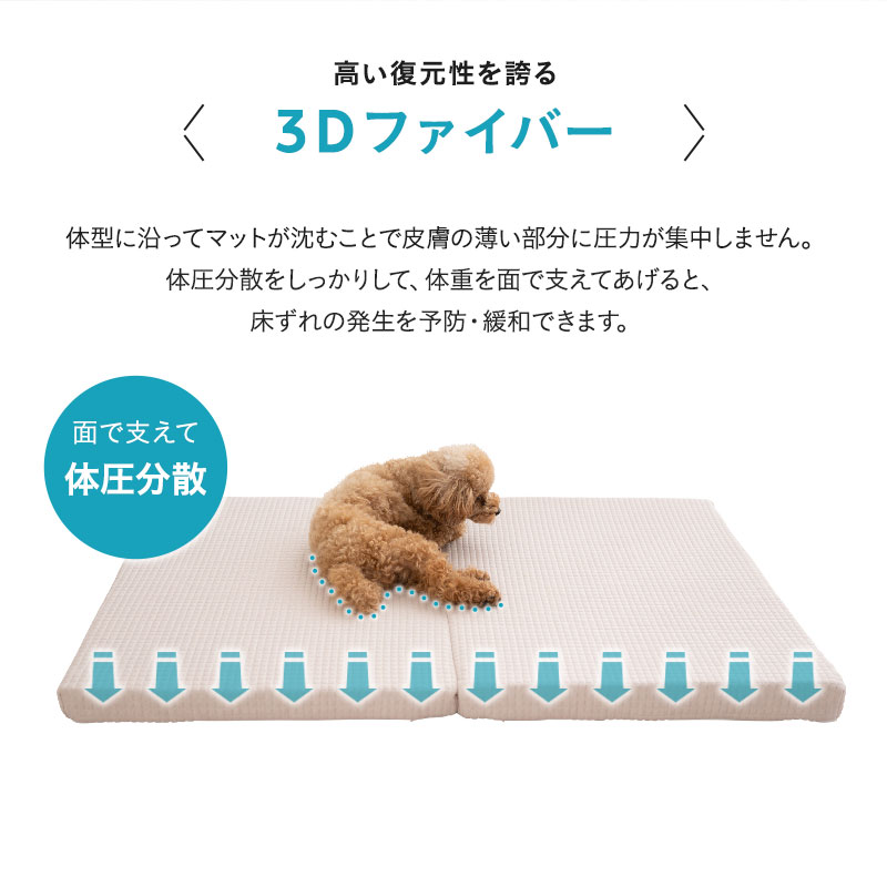 楽天市場】犬 介護 マット ベッド 床ずれ 防止 ペット シニア ケア