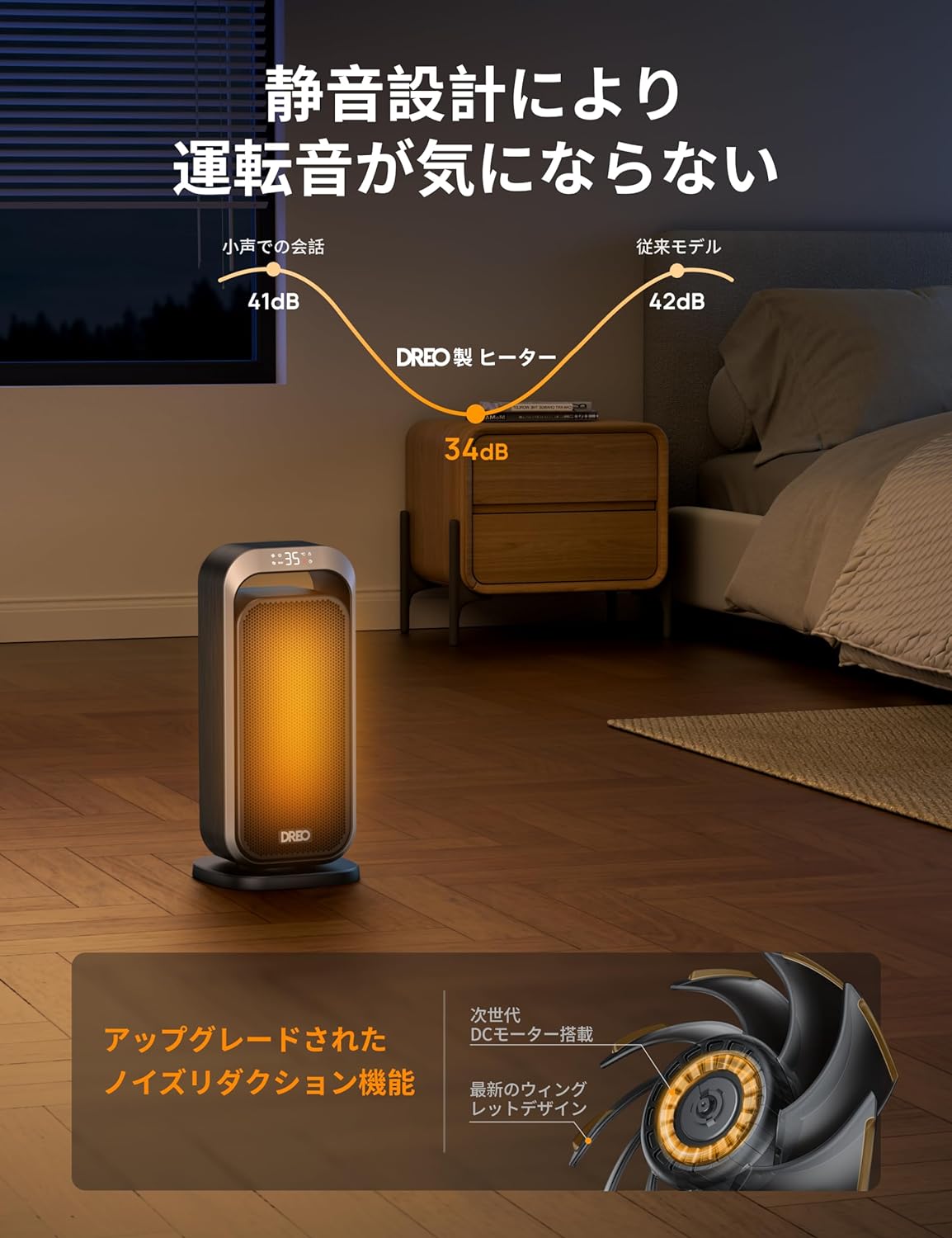 楽天市場】Dreo ヒーター セラミックヒーター 電気ファンヒーター 2