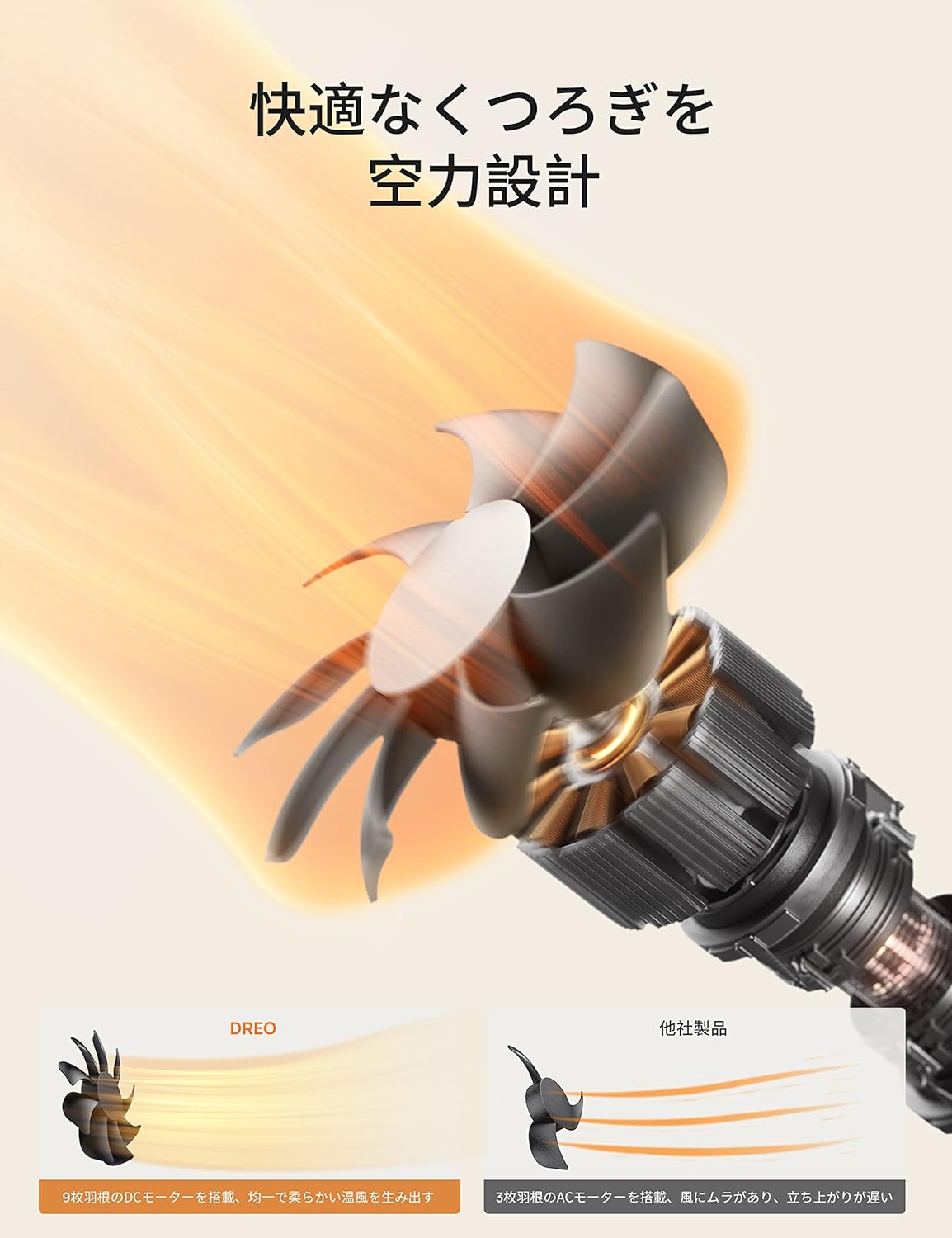 楽天市場】Dreo ヒーター セラミックファンヒーター 電気ストーブ 70