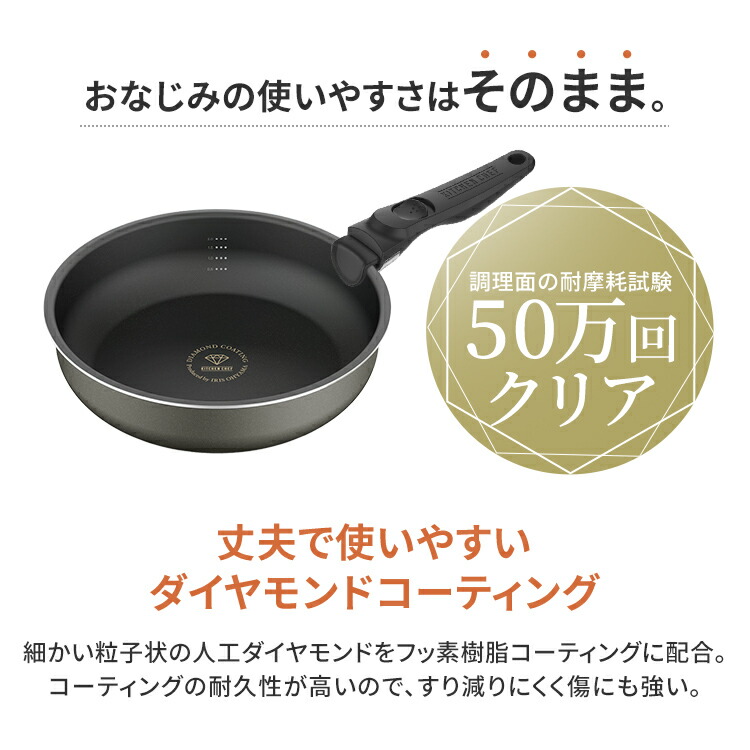 楽天市場】ダイヤモンドコートパンディープラス ガス12点セット DCG