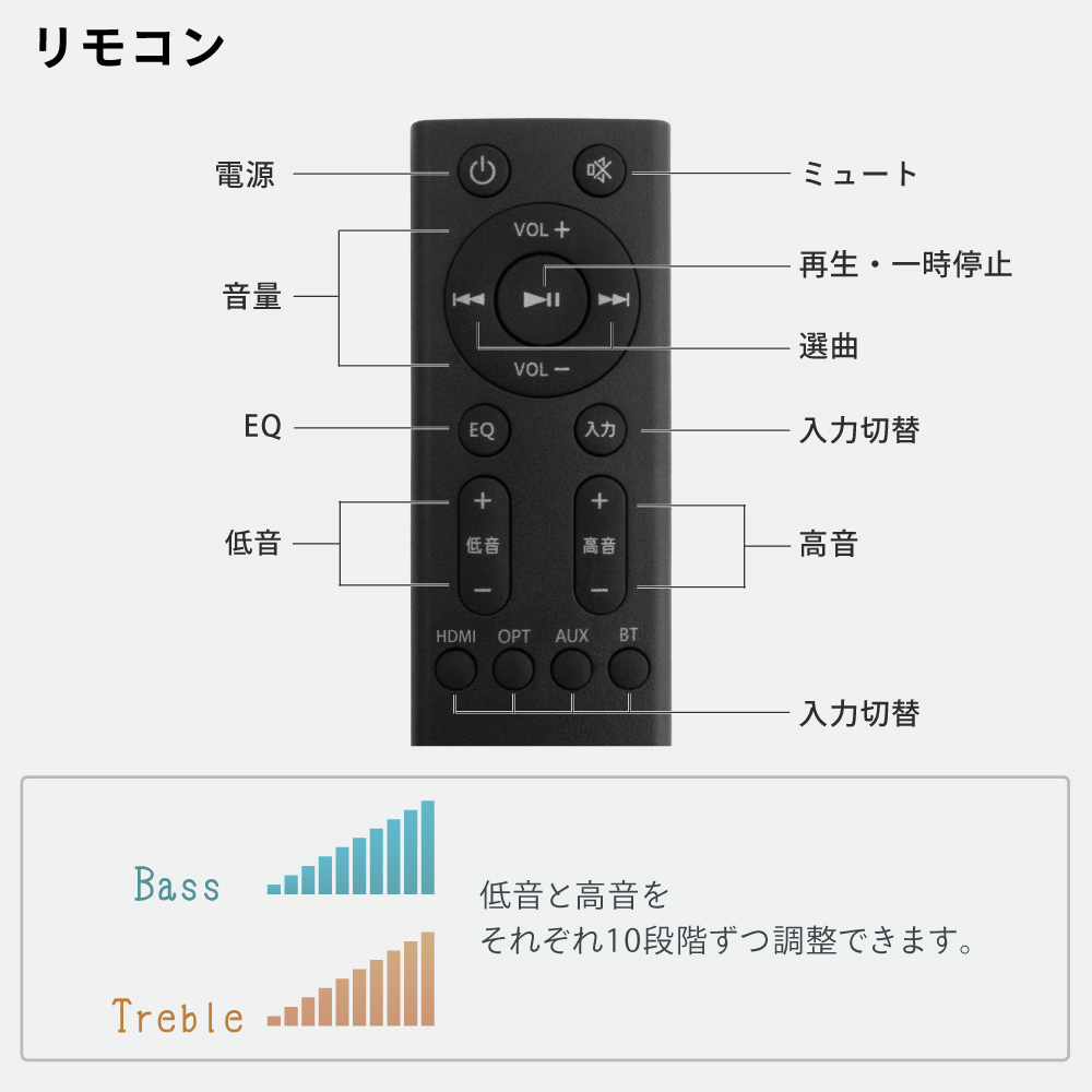 楽天市場】【SS限定1,980～2,100円OFF！】【VGP2024受賞】 サウンド