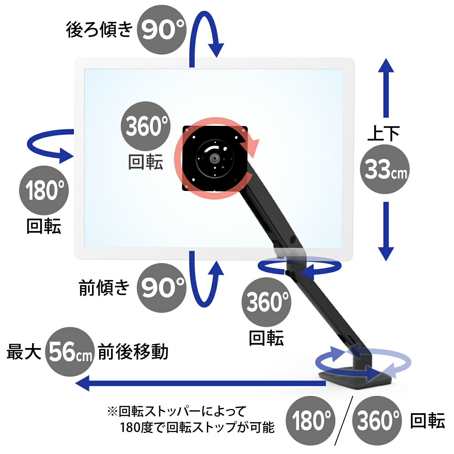 楽天市場】【楽天スーパーセール特価】【モニターアーム】エルゴトロン