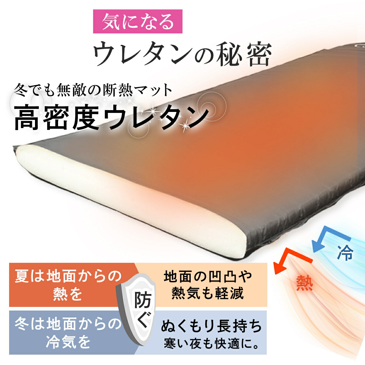 楽天市場】☆ポイント5倍！3/1〜3/10☆【ランキング受賞】車中泊マット
