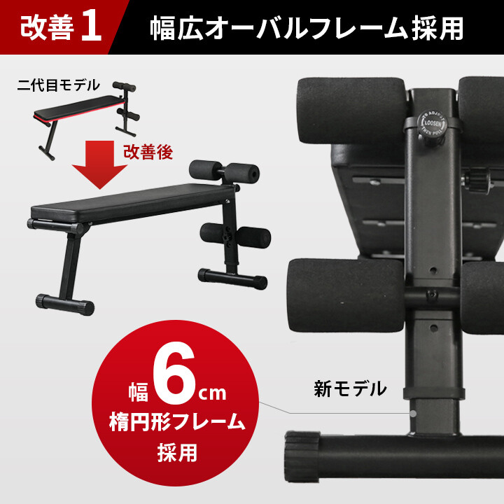 楽天市場】【楽天1位】 マルチシットアップベンチ フラットベンチ 兼用