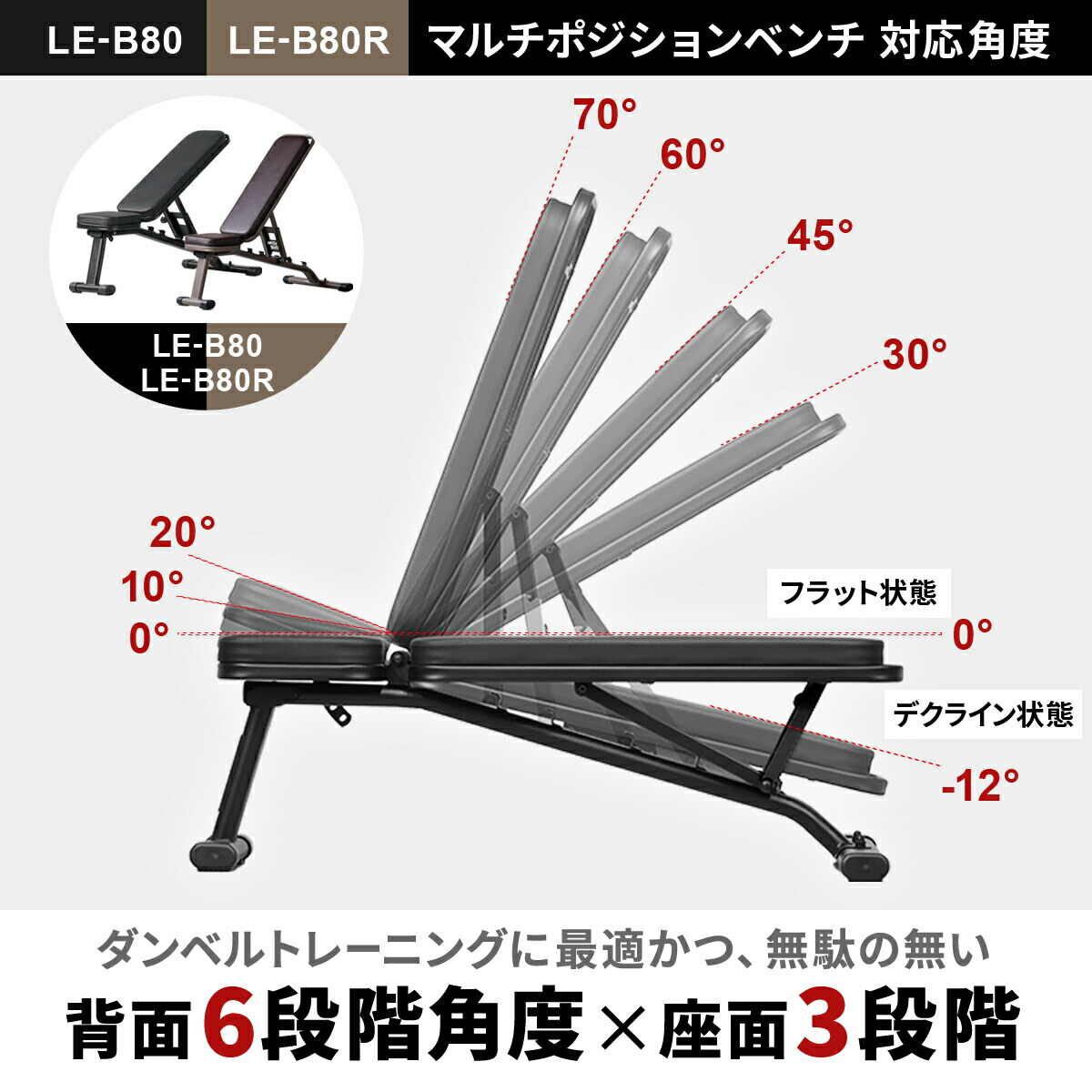 楽天市場】☆ポイント10倍！3/1〜3/10☆【楽天1位】マルチポジション