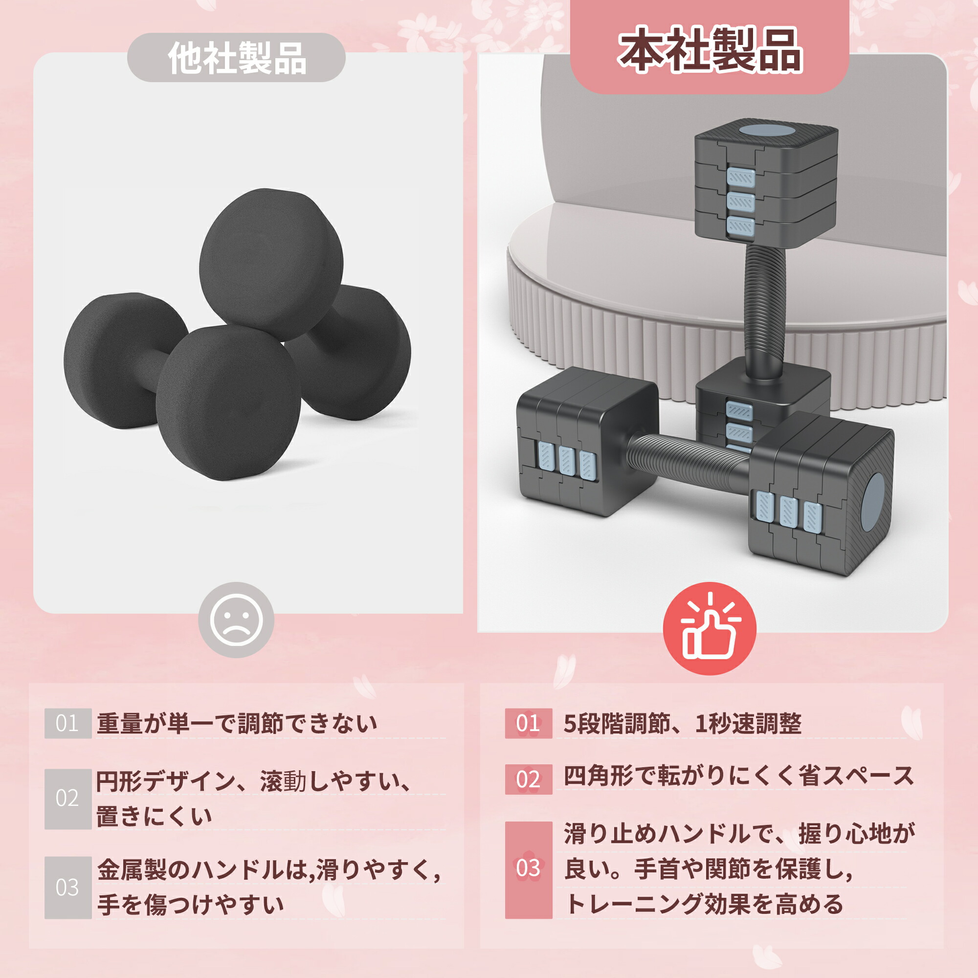 楽天市場】☆5倍ポイント+最大1000円オフクーポン☆ ダンベル 可変式