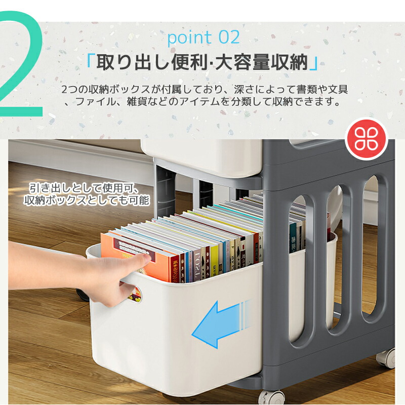 楽天市場】サイドワゴン デスク下収納 バッグ収納 おもちゃ収納 小物