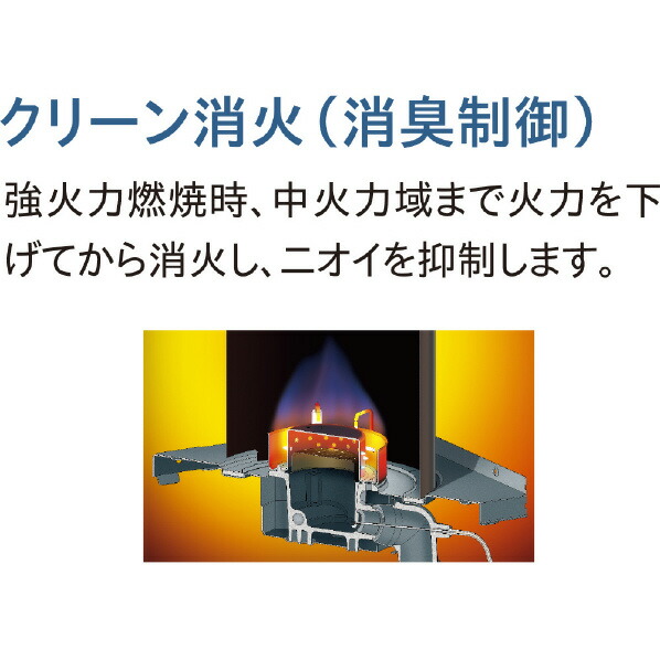 楽天市場】コロナ 石油ファンヒーター e angle select S32-E5タイプ (W