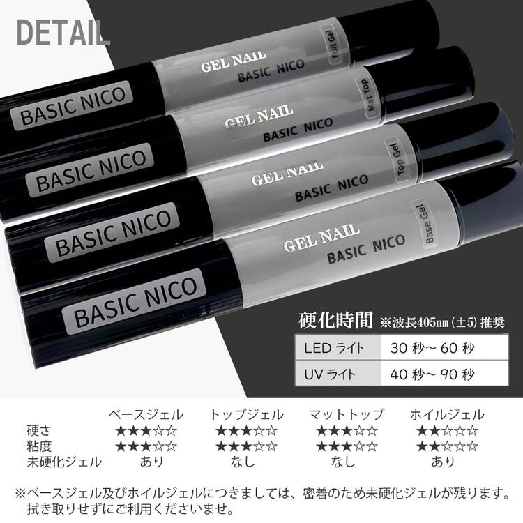 楽天市場】【1点選択】トップコート ベースコート マットコート 転写